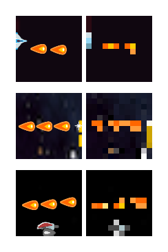 self, multiple