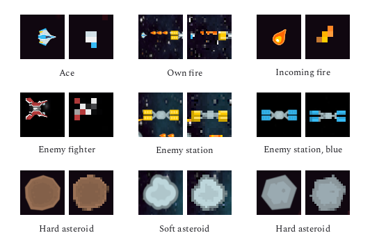 The primary elements of Starpilot. High-resolution render (left) and low-resolution agent input (right)